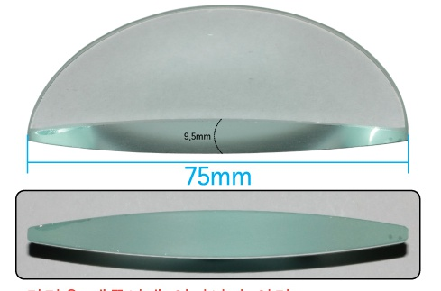 볼록렌즈의 단면 / 교과서활용
