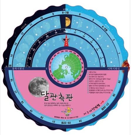 달관측판 ( 완성품 )