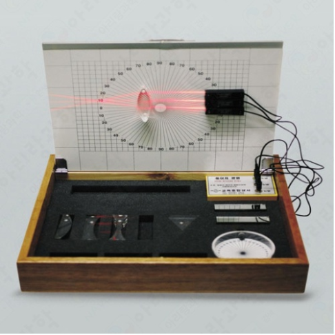 빛의 종합실험키트 / 빛의반사 굴절실험