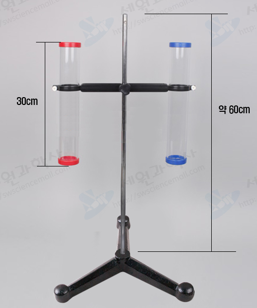 퇴적실험장치 ( 물빠짐 비교실험기 2개1조 ) / 옵션선택