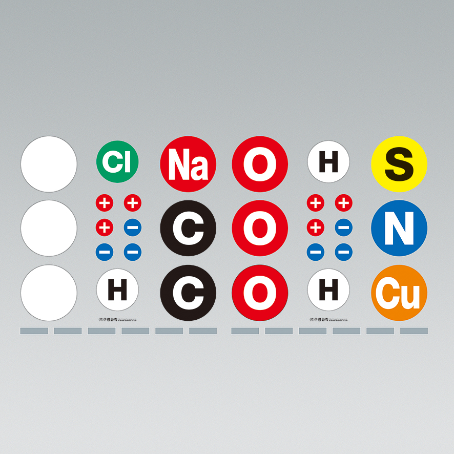 자석식 분자 구조 모형(화학 기호판)