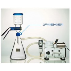S.S여과장치 올인원 패키지 (여과장치+펌프) 고무마개형 용량선택