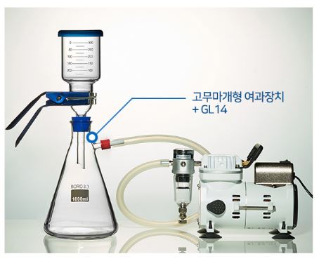 S.S여과장치 올인원 패키지 (여과장치+펌프) 고무마개형 GL 용량선택