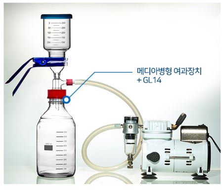 S.S여과장치 올인원 패키지 (여과장치+펌프) 메디아병형 GL 용량선택