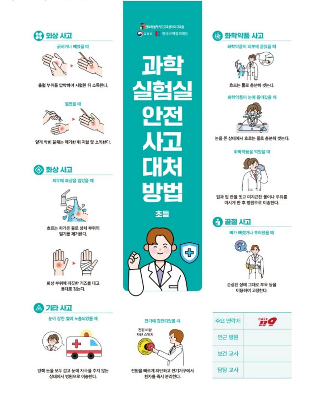 안전사고 대처방법(액자형) / 25년 과학실험실 안전 매뉴얼(교육부지정)
