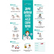 안전사고 대처방법(액자형) / 25년 과학실험실 안전 매뉴얼(교육부지정)