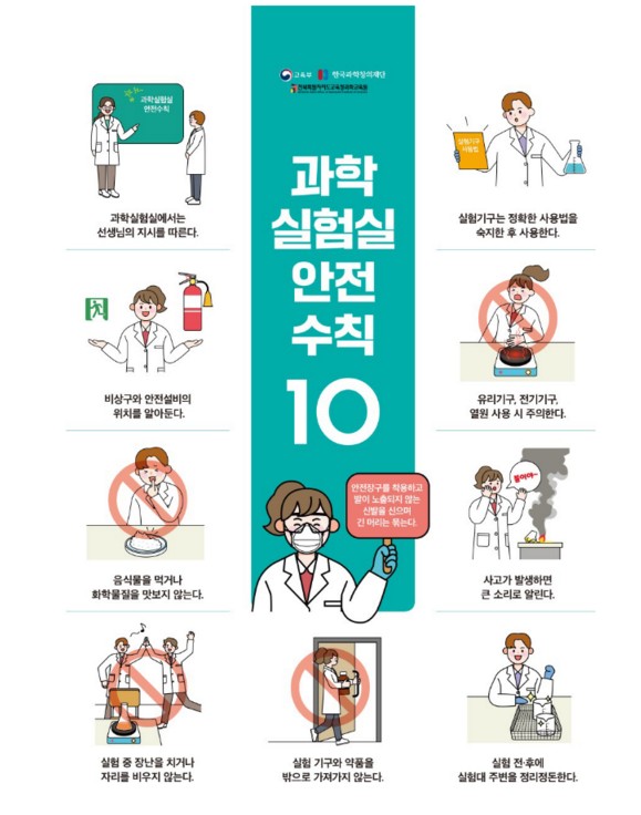 안전수칙10 (액자형) / 25년 과학실험실 안전 매뉴얼(교육부지정)