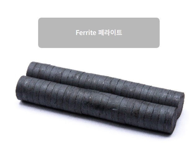 페라이트 양면동전자석 20 x 5mm [10개]